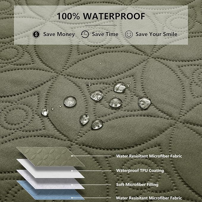 Waterproof Dog Blanket, 52x82 inches Pet Couch Covers for Sofa, Bed Furniture Protector from Dogs Washable and Reversible-Lightblue+Green