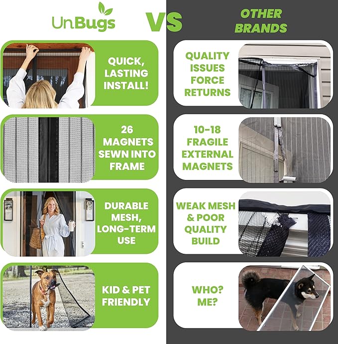 UnBugs Magnetic Screen Door - Fits Doors up to 38 x 82 Inches MAX - Pet & Kid Friendly, Self-Closing - Hands Free Magnet Closure Keeps Bugs Out & Breeze in