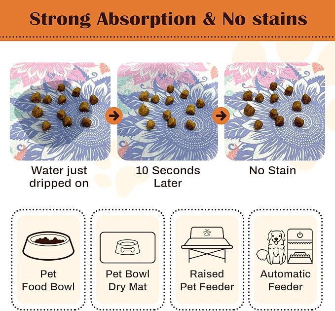 Pet Feeding Mat for Floors Waterproof Dog Mat for Food and Water Absorbent Quick Dry Non Slip mat for Cat Bowls