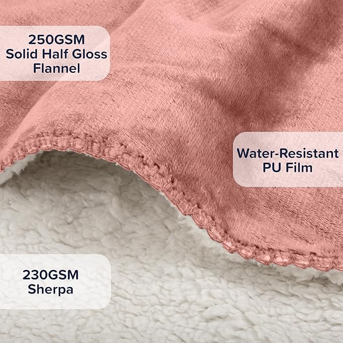 PETMAKER Dog Blanket - 60x70in Reversible Sherpa Blanket - Throw Blankets for Bed, Couch, Crate, or Car - Machine Washable Puppy Essentials (Pink)