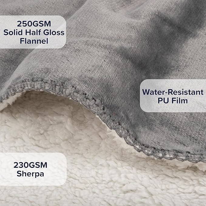 PETMAKER Dog Blanket - 60x80in Reversible Sherpa Blanket - Throw Blankets for Bed, Couch, Crate, or Car - Machine Washable Puppy Essentials (Gray)