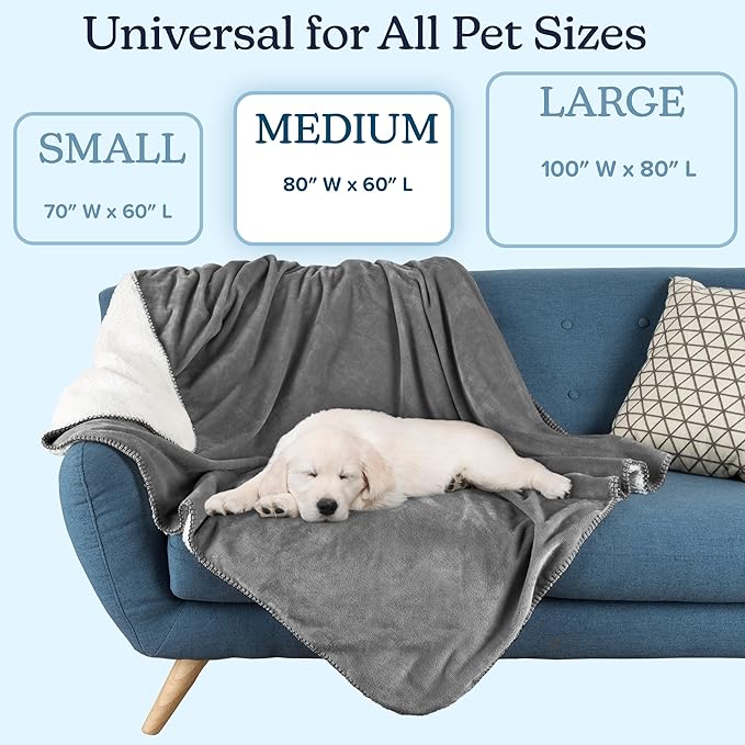 PETMAKER Dog Blanket - 60x80in Reversible Sherpa Blanket - Throw Blankets for Bed, Couch, Crate, or Car - Machine Washable Puppy Essentials (Gray)