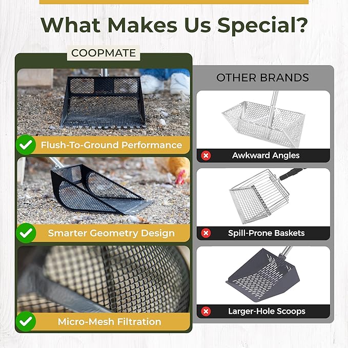 2-in-1 Chicken Coop Poop Scooper and Rake - Metal Sand Sifting Litter Scoop Shovel with Angled Basket and Micro-Sized Diamond Mesh to Catch The Smallest Farm Animal Droppings - Adjustable 12" to 53"