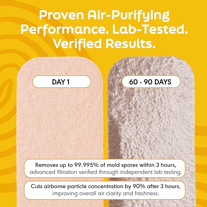 Barnakl Pet Fresh Ceiling Fan Filters for Blades, Zeolite Air Filters, Ceiling Fan Air Purifier Pads, Odorless Pet Odor Eliminator for Home, Fan Filters for Dust, Dander & Odors – 5 Pack