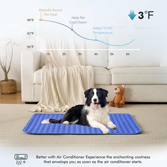 MICROCOSMOS Summer Cooling Mat & Sleeping Pad- Water Absorption Top, Materials Safe, Easy Carry, EZ Clean. Keep Cooling for Pets, Kids and Adults.(Navy Blue, 19" x 15")