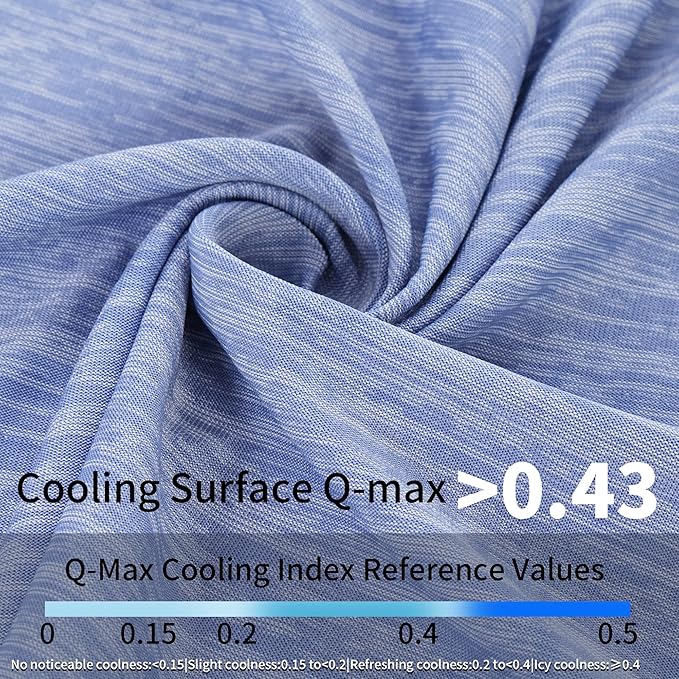 MARUNDA Dog Cooling Mat, No Need to Freeze Or Refrigerate This Cool Pet Pad Cat Mats- Keep Your Pet Cool, Machine Washable.(36" x 24" (L-Crate), Blue)