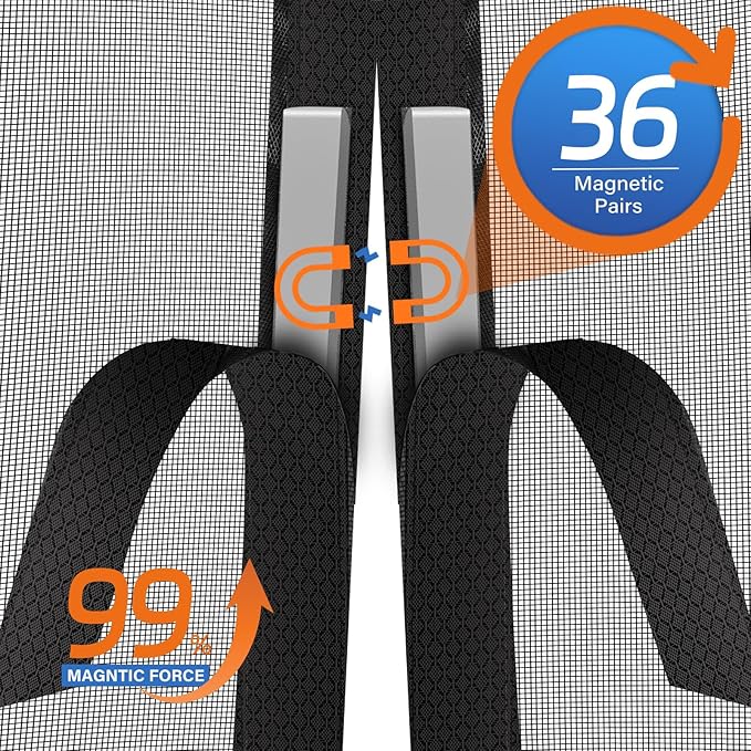 Upgraded PET Mesh Magnetic Screen Door Stronger Than Fiberglass and Polyester,Hands Free,Keep Bugs Out,Pet & Kid Friendly,Fit Door Size 36" X 82", Screen Size 38" X 84"