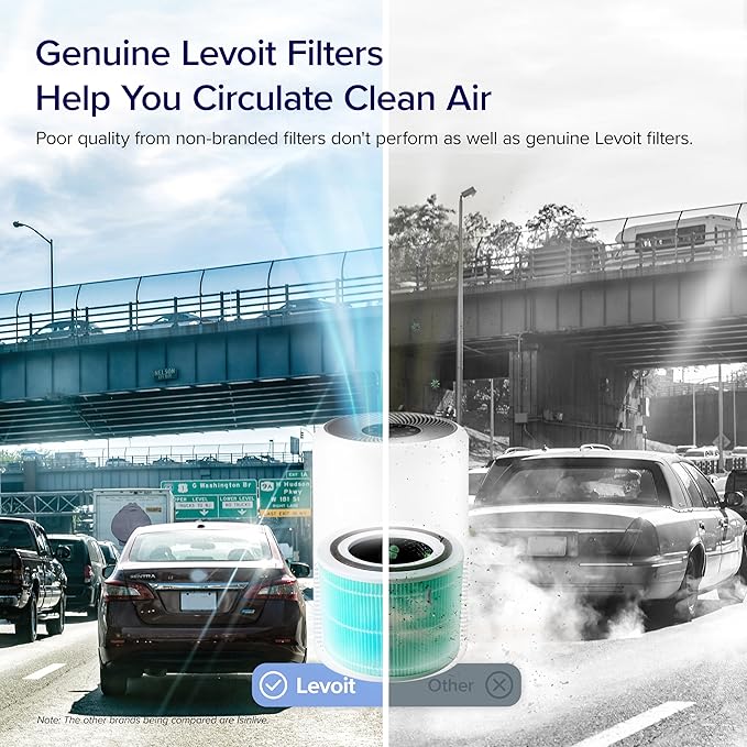 LEVOIT Core 300-P Replacement Filter for Toxin Absorber, Genuine Core300S-P Air Purifier Filters, Supports HEPA Sleep Mode, High-Efficiency Activated Carbon, Core 300-RF-TX, Green