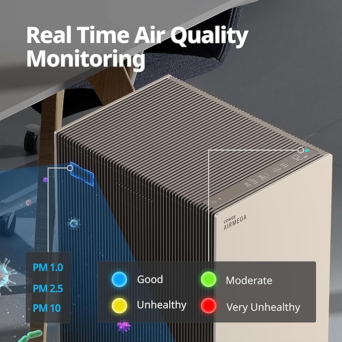COWAY Air Purifiers for Large Room Whole Home Up to 4,253ft², 2 Sets of XL Washable Pre-Filters and HEPA Filters for Dual Purification, AQI, Turbo Mode, Timer, Wheels, 5yr Warranty, ProX(B)
