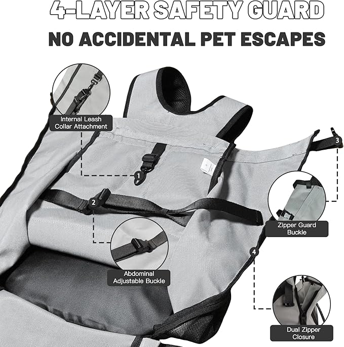 Dog Carrier Backpack for Medium Dogs, Hiking Bag for Pets Up to 30 lbs - 4-Layer Safety Design with Thick Padded Straps, Built-in Leash & Breathable Mesh, Suitable for Hiking, Cycling, and Travel