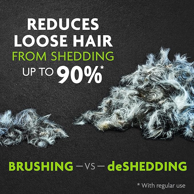 FURminator Undercoat Deshedding Tool for Dogs,Deshedding Brush for Dogs,Removes Loose Hair and Combats Dog Shedding,(Pack of 12)